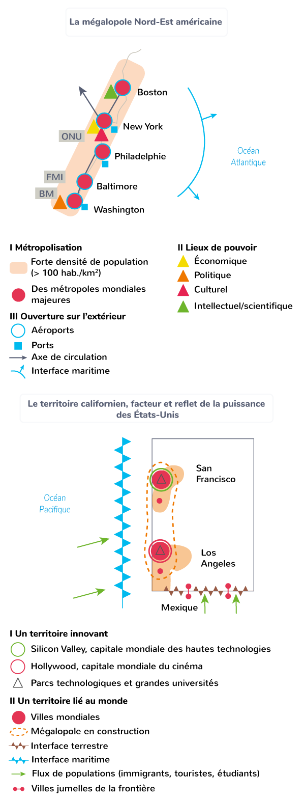 Le réseau global et le pouvoir américain