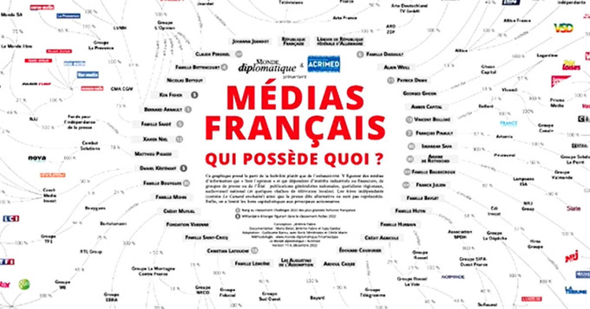L&rsquo;indépendance médiatique face à l&rsquo;obsolescence du système
