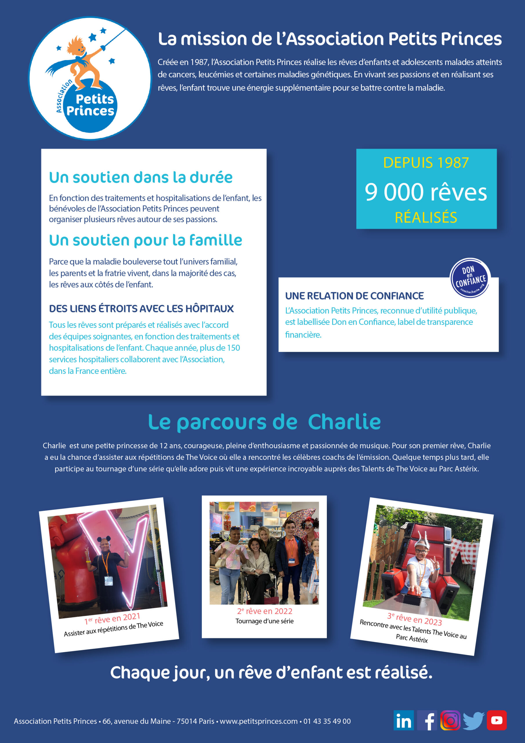 Des rêves en action : le camion magique des Petits Princes éclaire les hôpitaux de France